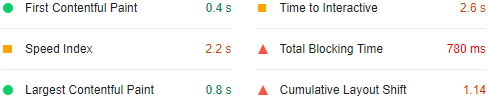 Performance metrics version 6