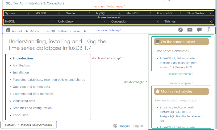 SQLPAC HTML skeleton