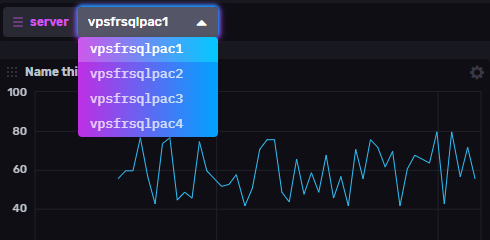 InfluxDB GUI - Dashboard and variables