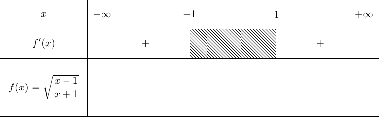 tkz-tab tkzTabLine, third skeleton with d,h