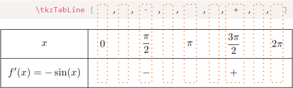 tkz-tab tkzTabLine, matching elements