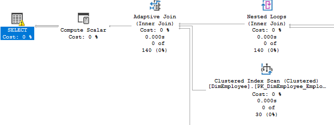 Exec plan compatibility_level 150