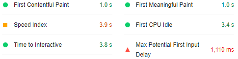 Performance metrics version 5