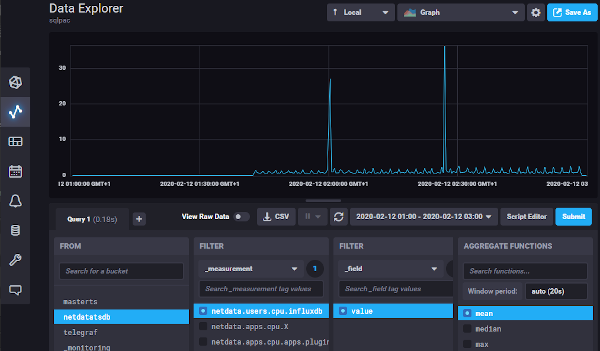 Data Explorer InfluxDB v2 screenshot