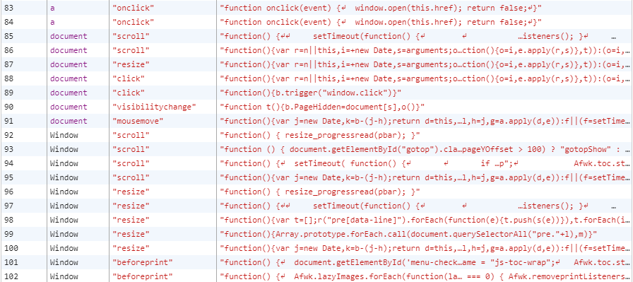 html event listener list