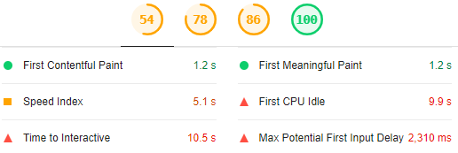 Chrome Dev Tools Lighthouse