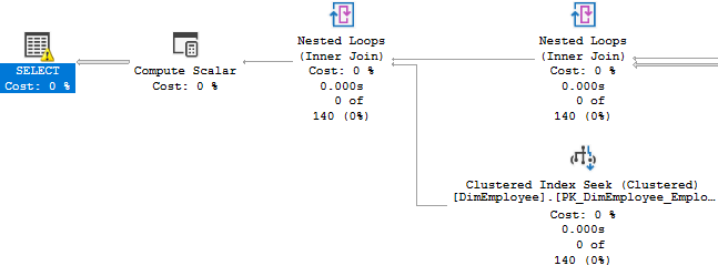 Exec plan compatibility_level 130