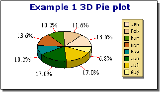 TÉLÉCHARGER JPGRAPH POUR WINDOWS POUR TÉLÉCHARGER WINDOWS JPGRAPH