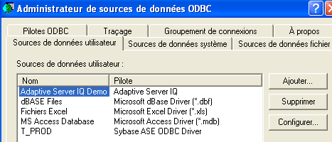 User DSN ODBC ASE 12